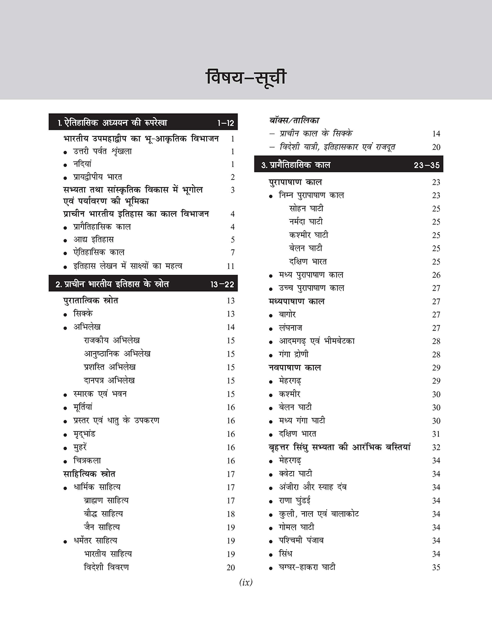 ancient india in hindi
